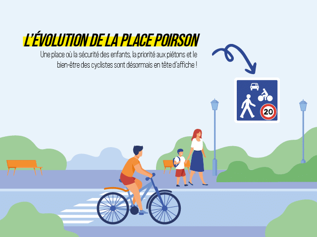 L’évolution de la place Poirson