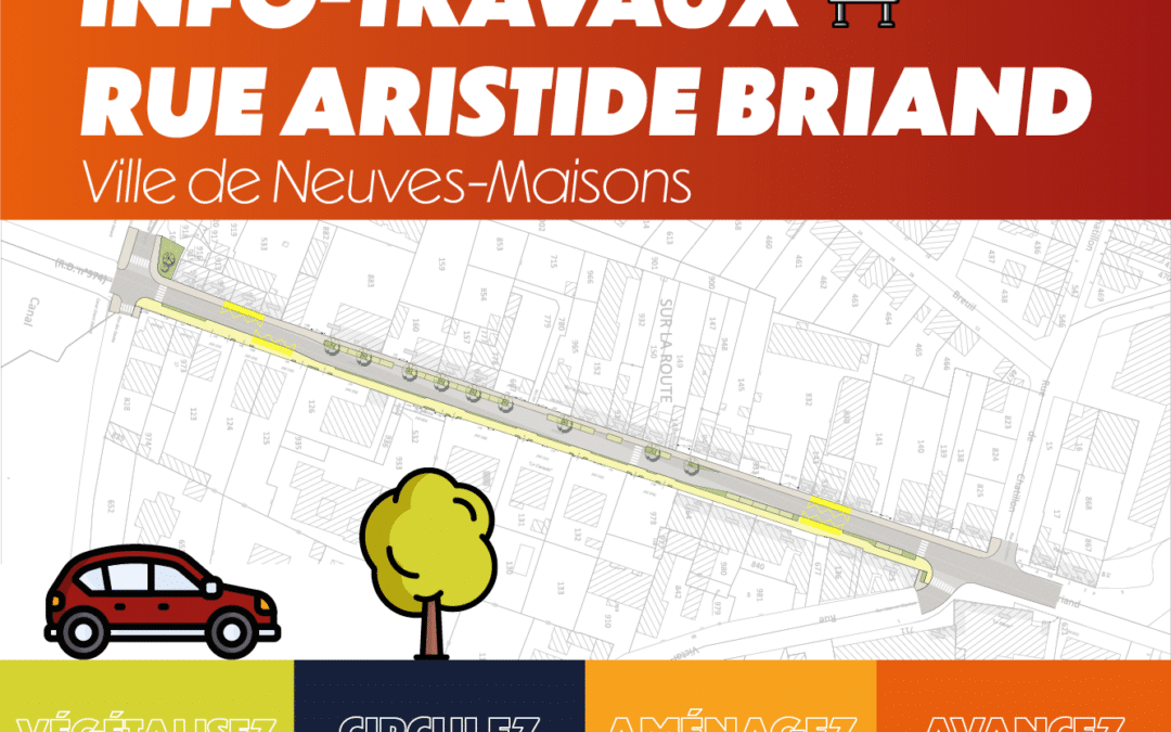 Info Travaux : Rue Aristide Briand